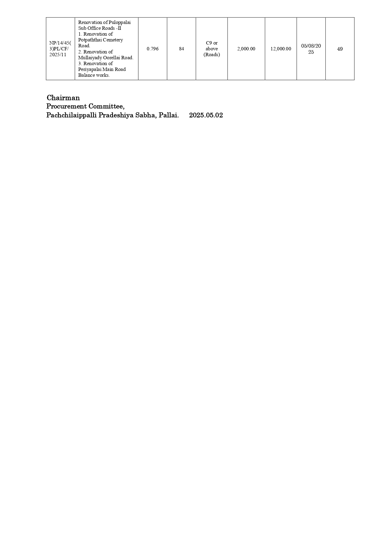 IFB 2025.05.02_page-0002